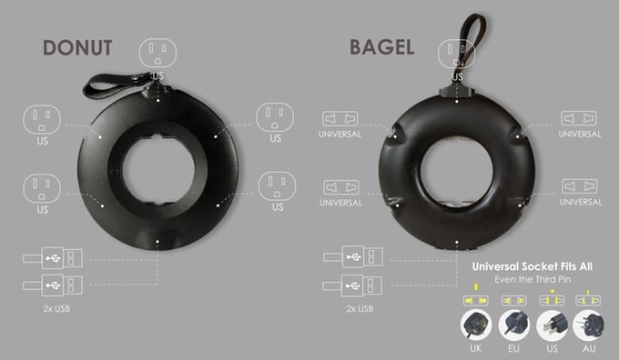 ＃ 解決所有插電問題的智能甜甜圈： MOGICS Power Donut & Bagel 延長線 1