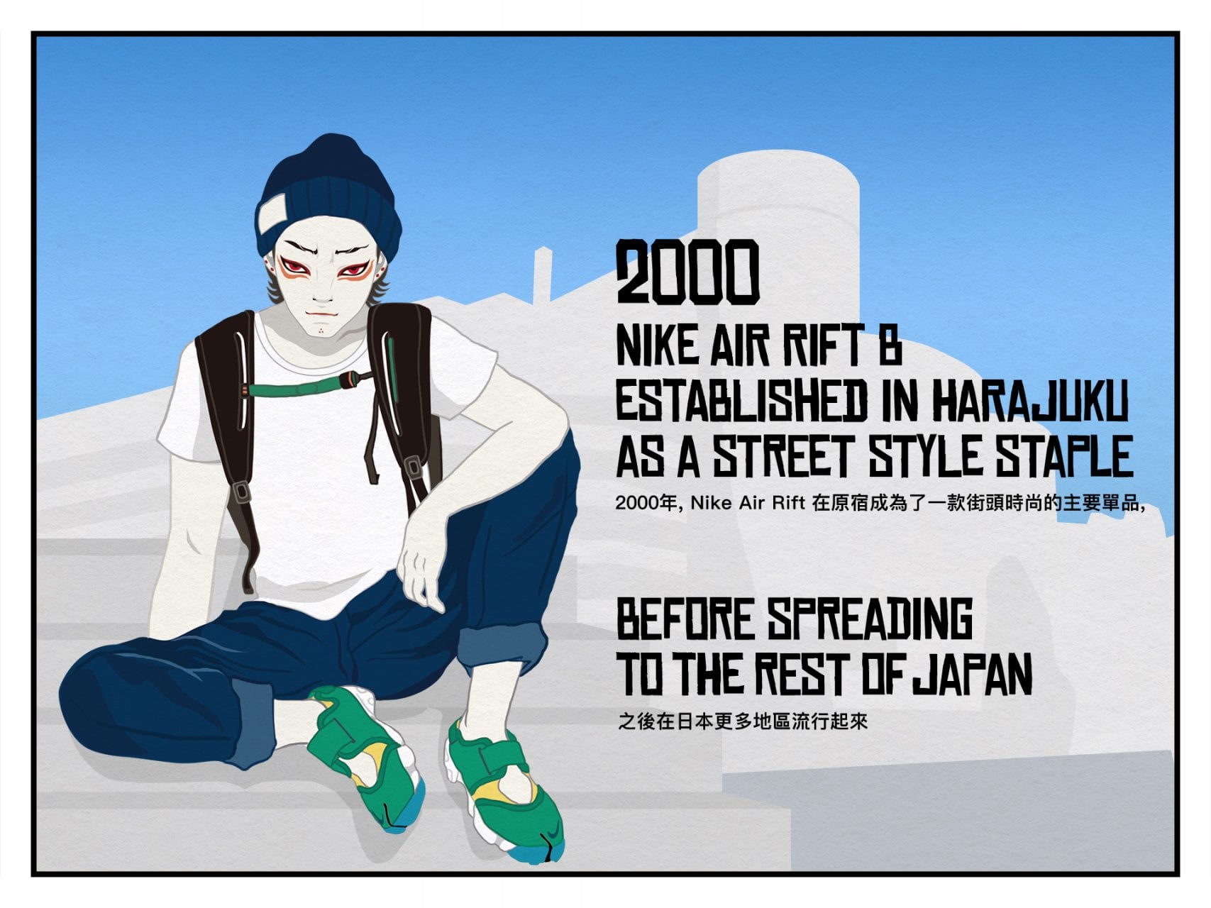 ＃ 慶祝Nike Air Rift 20週年：有趣歷史插畫素材問世 6