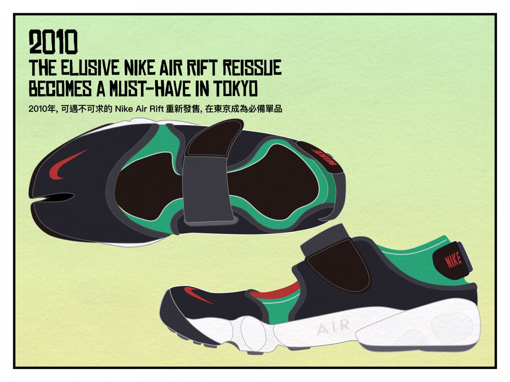 ＃ 慶祝Nike Air Rift 20週年：有趣歷史插畫素材問世 8