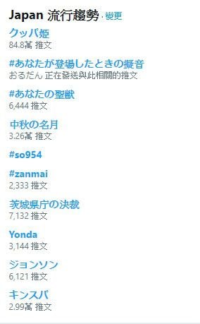 # 超級瑪利歐新作意外誕生二創「庫巴公主」：引爆日本推特破八十萬篇推文討論 5