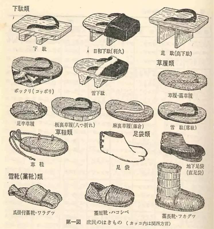 # In Your Shoes 024：原來「足袋」最早是源自於中國？分趾鞋的醜美魅力席捲全球！ 1