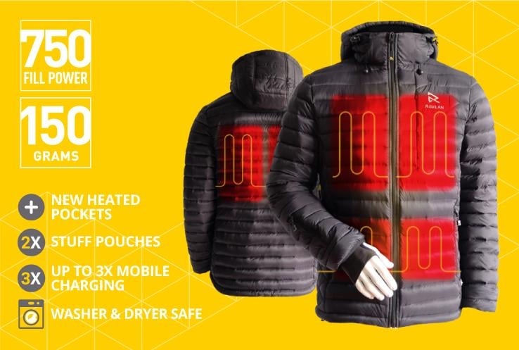 # 現代人必備神器：有了這外套，當個貨真價實的「人體發電機」 32