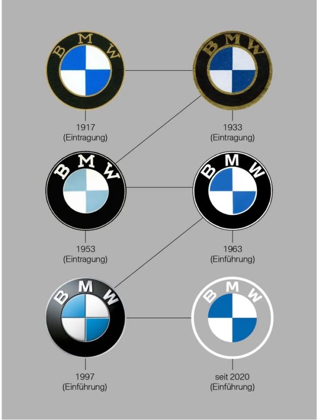 # 百年最大變革：BMW公開全新LOGO！ 1