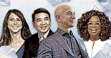 # Forbes 富豪榜公開：Amazon 創辦人 Jeff Bezos 連續三年蟬聯首富！