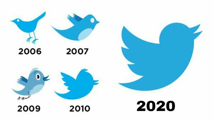 # 如果 17 年前沒有 Twitter，就沒有這些流行文化和迷因：明星吵架、梗圖、到馬斯克接手，推特根本網路編年史 3